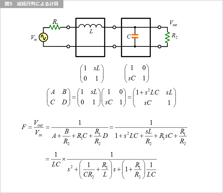 Article header 127625 sc55 fig5 1