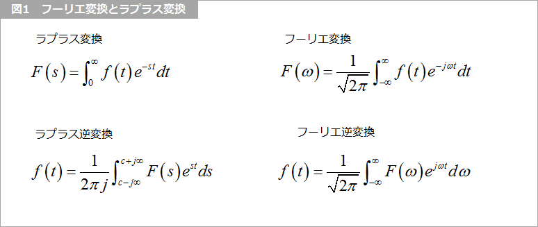 Article header 128001 sc56 fig1 1