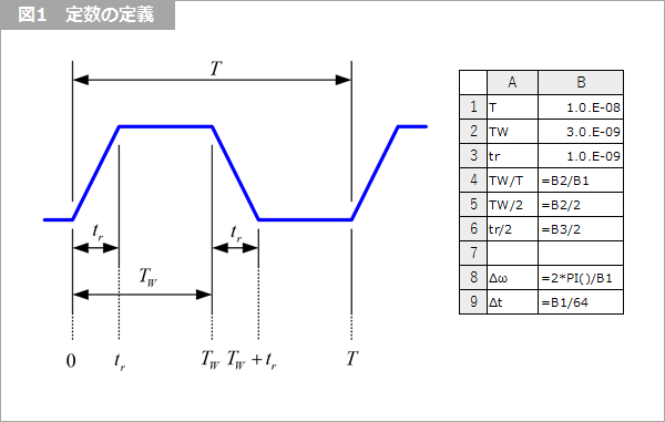 Article header 128345 sc57 fig1 1