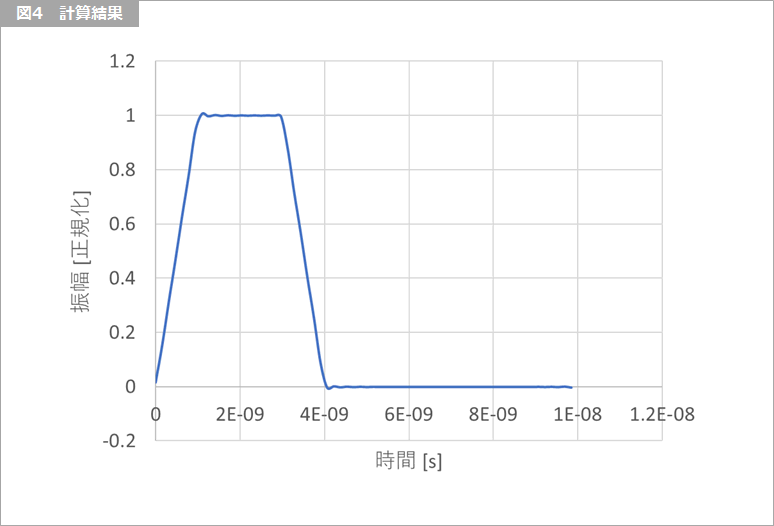 Article header 128345 sc57 fig4 1