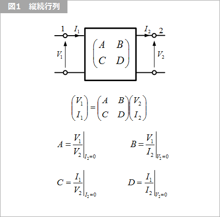 Article header 128741 sc58 fig1  1