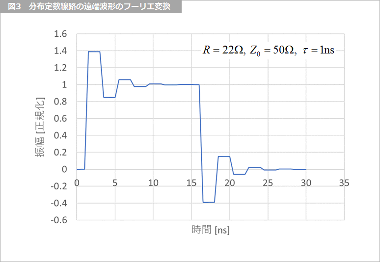 Article header 128741 sc58 fig3  1