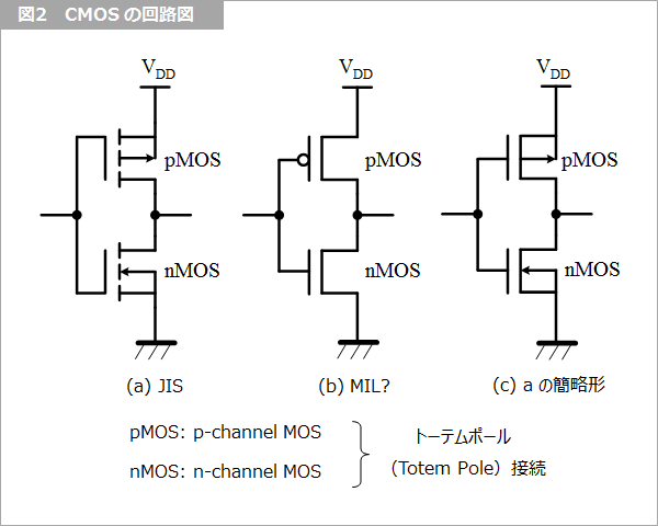 Article header 129353 s59 fig2  1