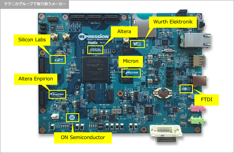 Article header 3 3 2