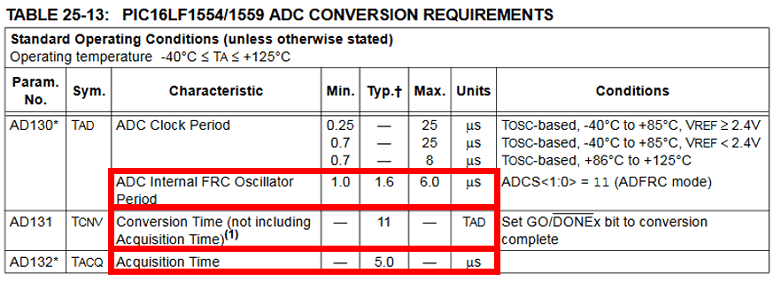 Article header adc%e5%a4%89%e6%8f%9b%e6%99%82%e9%96%93  1