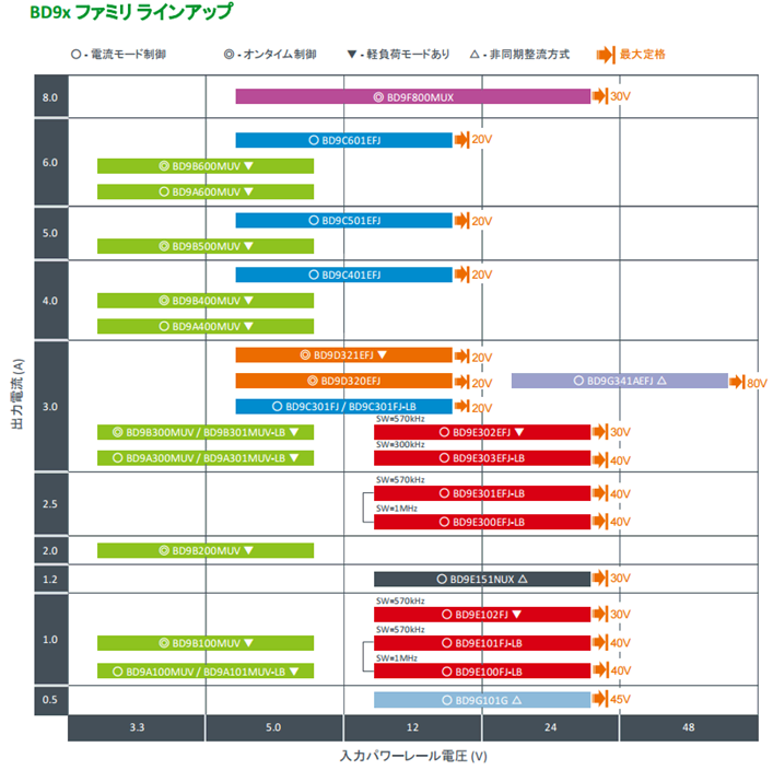 Article header bd9x%e3%83%95%e3%82%a1%e3%83%9f%e3%83%aa%e3%83%a9%e3%82%a4%e3%83%b3%e3%82%a2%e3%83%83%e3%83%97 2