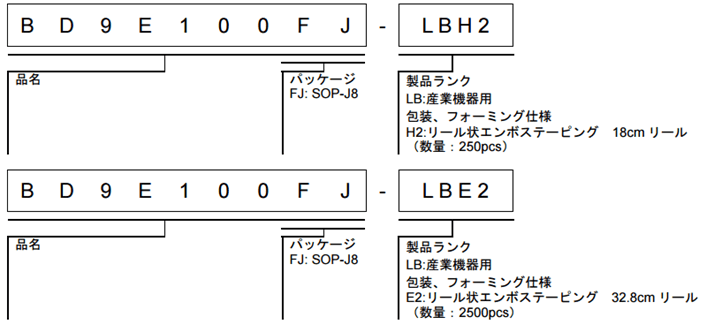 Article header bd9x%e5%93%81%e5%90%8d%e3%83%ab%e3%83%bc%e3%83%ab2 1