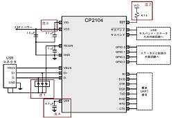 Article header cp2104外付け部品例 250x171  1