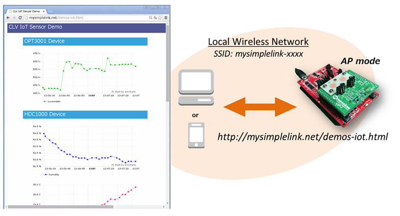 Article header cip 12  1