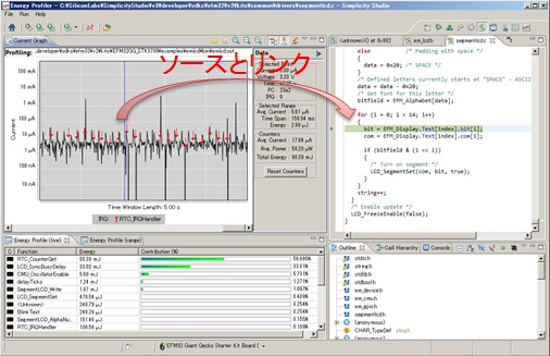 Article header energy profiler 2