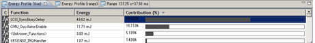 Article header energy%20profiler%e3%81%a8%e3%81%af%e3%81%a9%e3%81%ae%e3%82%88%e3%81%86%e3%81%aa%e3%83%84%e3%83%bc%e3%83%ab%e3%81%a7%e3%81%99%e3%81%8b%ef%bc%9f3  1