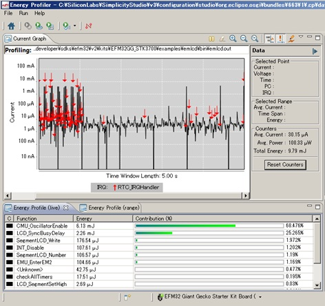 Article header energy profiler実行画面  2