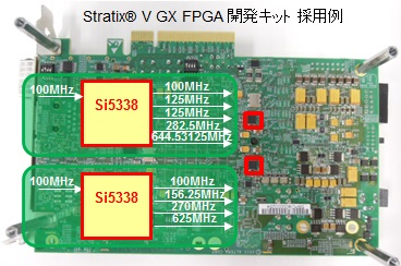 Article header fpga 開発キット 採用例  2