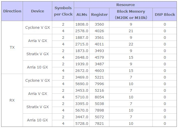 Article header hdmi 2.0 ip1  1