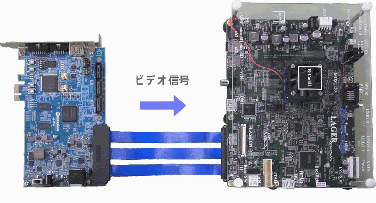 Article header hydra 用 ビデオ・ケーブル2 2