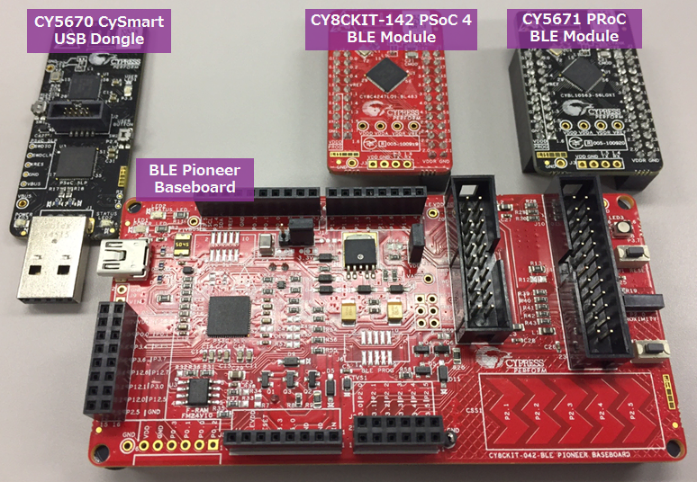 Article header pioneer kit構成 1
