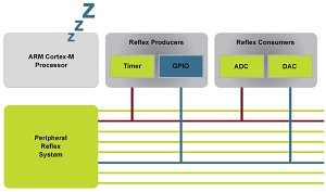 Article header rps図 300x177 1