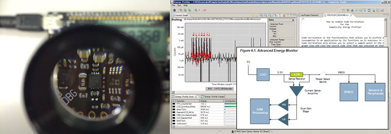 Article header sililab iot 1