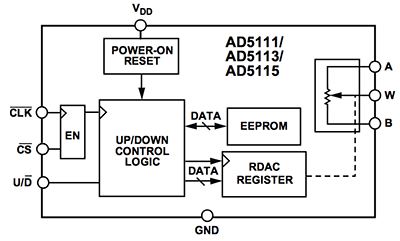 Article header updown w400  1