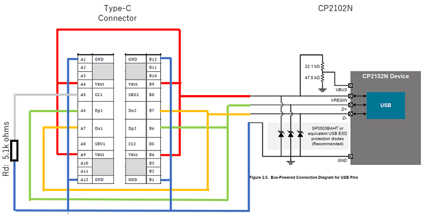 Article header usb type cコネクタとcp2102nの接続はどのようにすれば良いですか？ 3  1