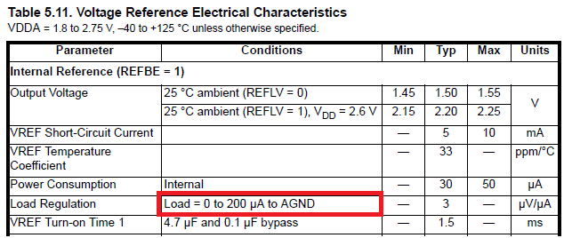 Article header voltage%20reference%ef%bc%89%e3%82%92%e5%a4%96%e9%83%a8%e3%81%ab%e5%87%ba%e5%8a%9b%e3%81%99%e3%82%8b%e5%a0%b4%e5%90%88%e3%80%81%e5%87%ba%e5%8a%9b%e9%9b%bb%e6%b5%81%e3%82%92%e6%95%99%e3%81%88%e3%81%a6%e3%81%8f%e3%81%a0%e3%81%95%e3%81%84 f500  1