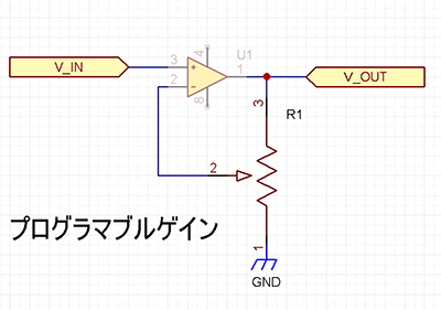 Article header w400 3