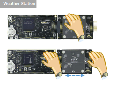 Article header weather station  1