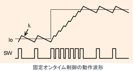 Article header 125