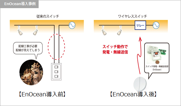 Article header 200