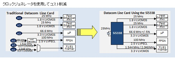 Article header 3