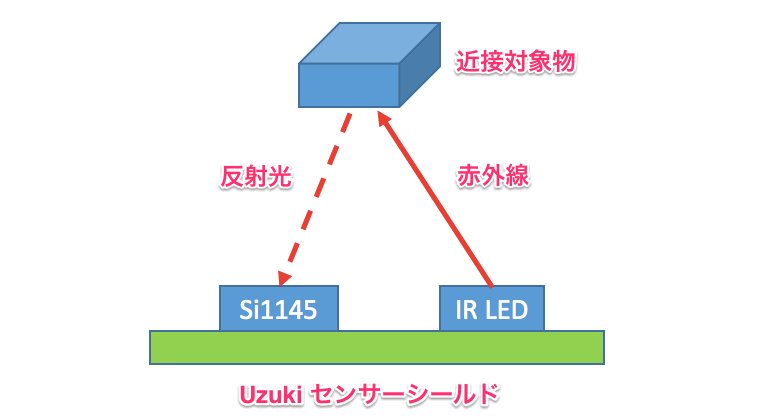 Article header   75