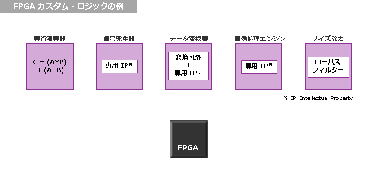 Article header 80