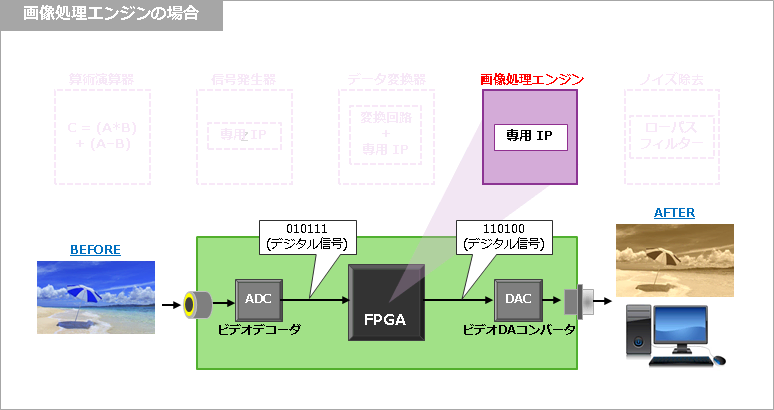 Article header 84