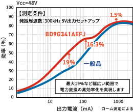 Article header bd9g341aefj img01 1