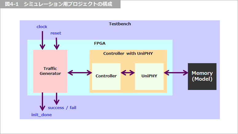 Article header beryll ddr3 fig4 1  2