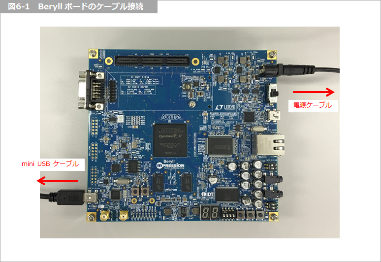 Article header beryll ddr3 fig6 1  1