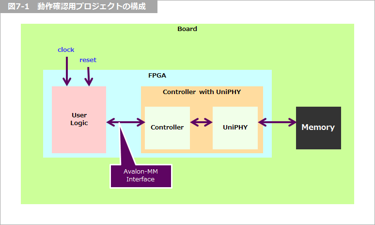 Article header beryll ddr3 fig7 1  1