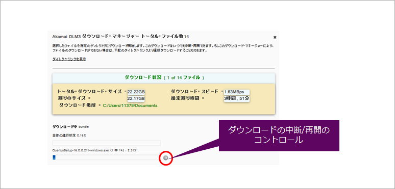 Article header download by akamai 1