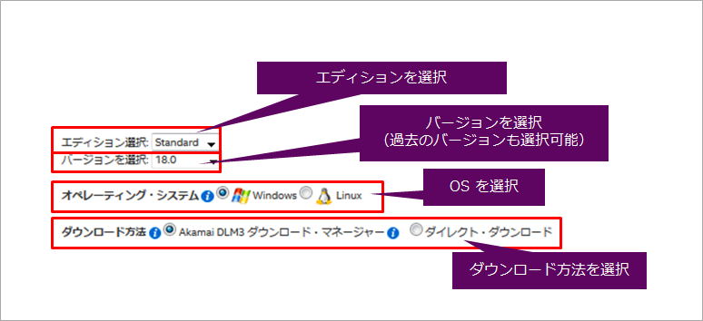 Article header download option v1800 1