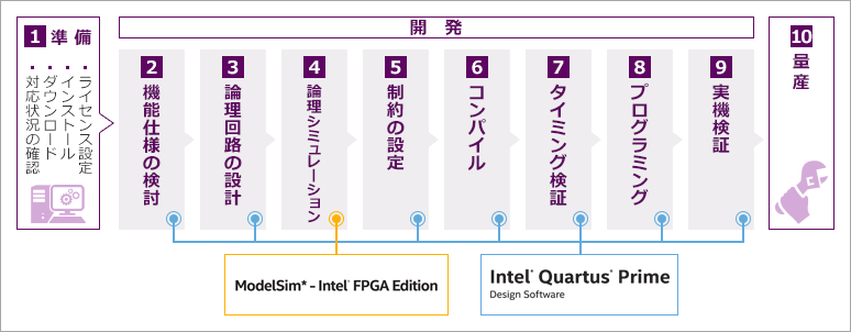 Article header library 109705 off 1