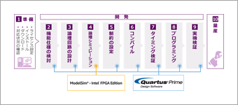 Article header library 113905 pic11 3