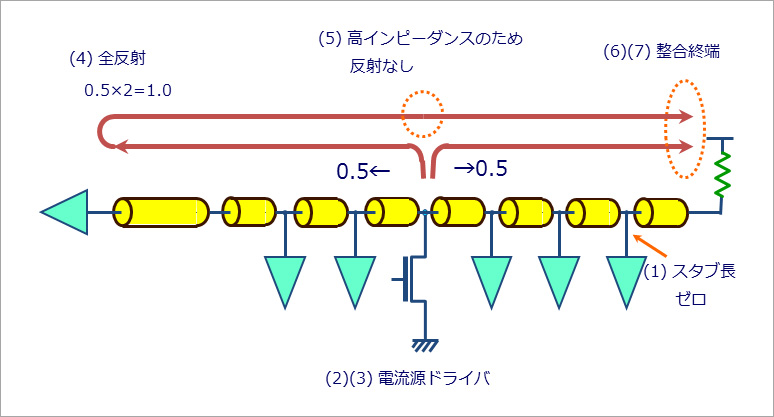 Article header library 115181 pic01 1