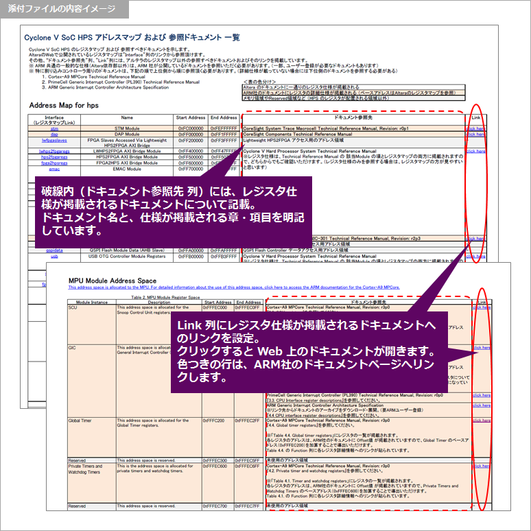 Article header library 119433 file image 1
