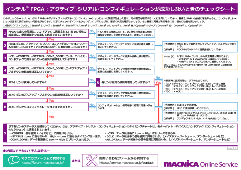 Article header library 120709 pic01 5