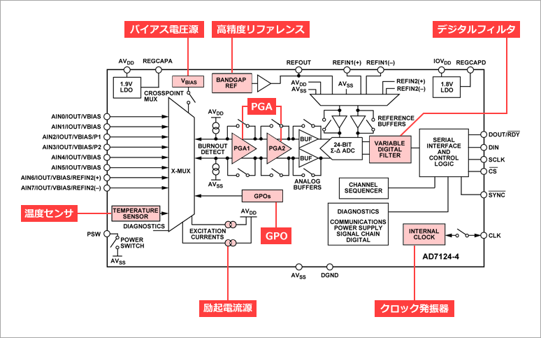 Article header library 121641 pic02 2