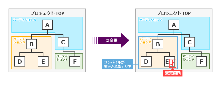 Article header library 121909 pic01  1