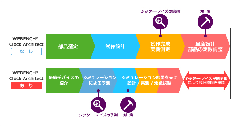 Article header library 124157 pic01 3