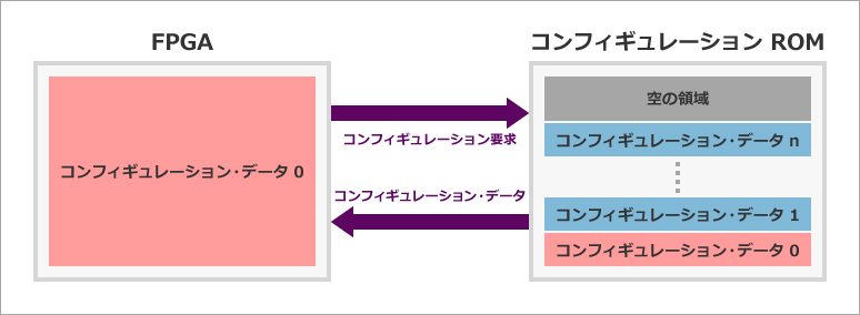 Article header library 124973 pic01 2