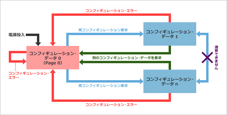 Article header library 124973 pic03 3
