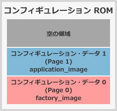 Article header library 124973 pic09 2